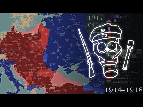 World War I - Eastern Front (1914-1918) - Every Day
