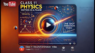 CBSE Class 11 || Physics || Motion in a Plane || Animation || in English