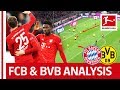 The Reasons behind Bayern München's Klassiker Win against Borussia Dortmund
