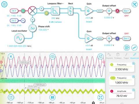 Liquid Instruments | Lock-in Amplifier
