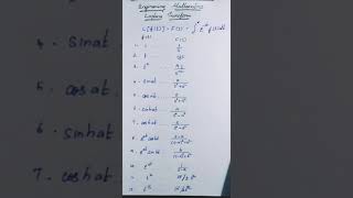 Engineering Mathematics,Laplace Transform