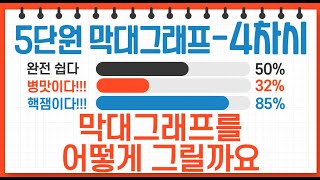 [수학중계] 4학년_수학_5단원 막대그래프 ㅣ 4차시_막대그래프를 어떻게 그릴까요 ㅣ 교과서 114~115쪽