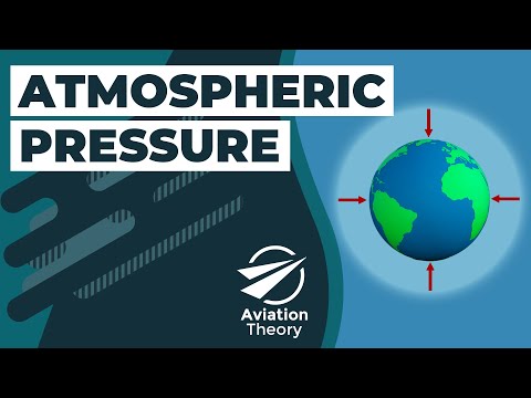 Atmospheric Pressure - Meteorology