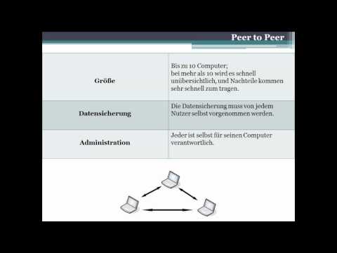 002 Netzwerk Grundlagen_Peer to Peer (P2P)
