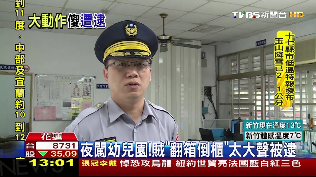 夜闖幼兒園！　賊「翻箱倒櫃」太大聲被逮