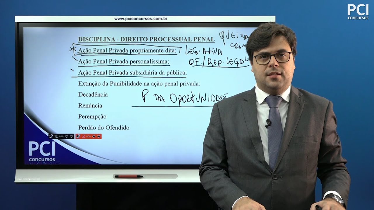 Aula 10 - Ação Penal Privada