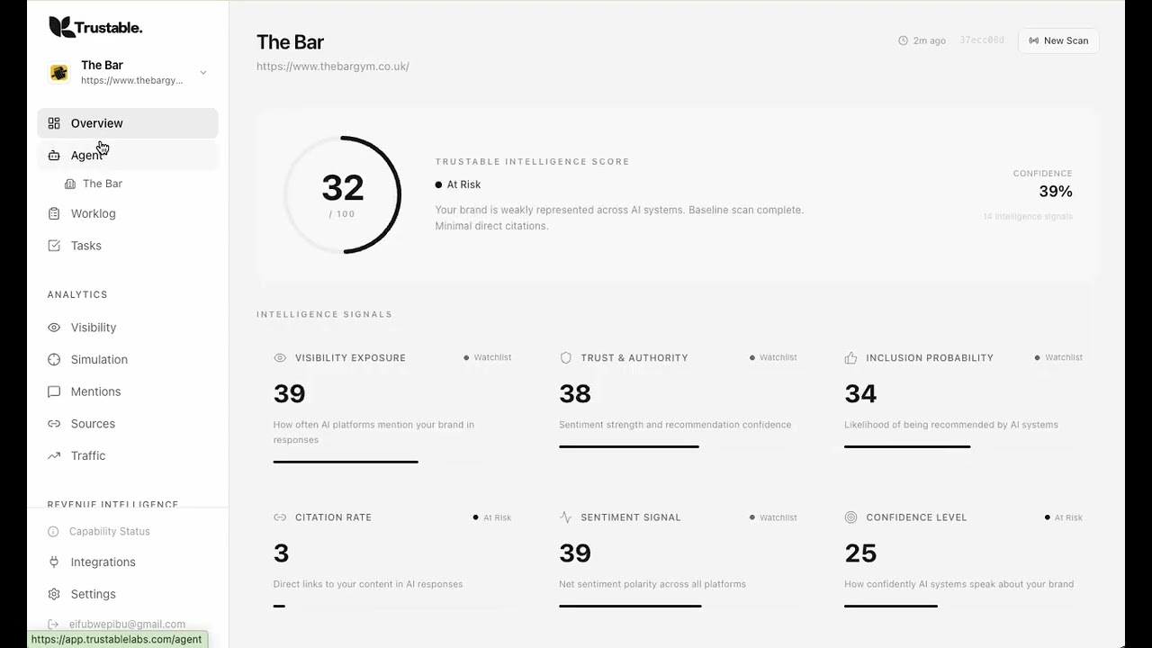 Trustable Labs - The Future Of Search Discovery