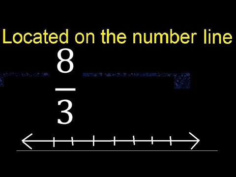 Located 8/3 on the number line , locate fractions on the number line . represented