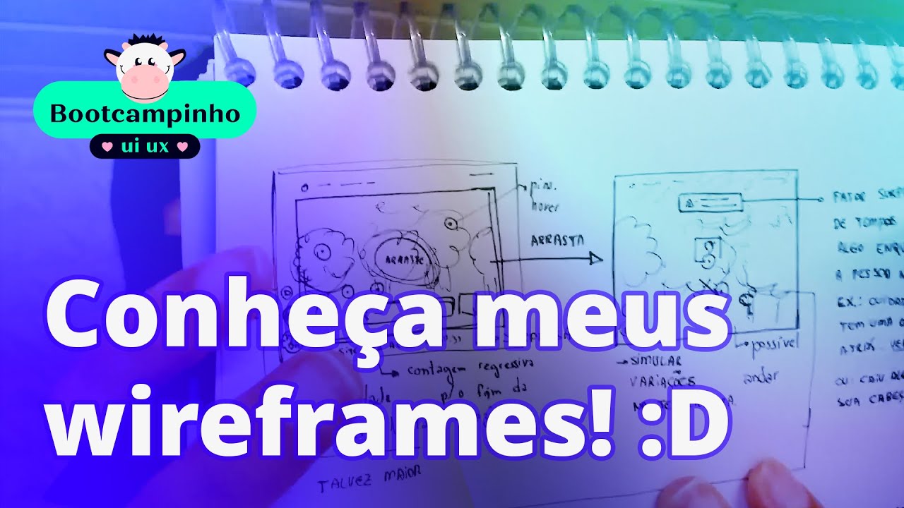 Como aplicar Ideação (Ideate) em design | Bootcampinho UI/UX Design