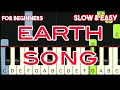 MICHAEL JACKSON EARTH SONG SLOW EASY PIANO TUTORIAL