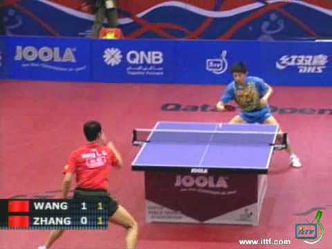 Pro Tour Qatar Open 2010, Doha (QAT)