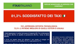 Claudio Giudici su Radio Cusano Campus: perché gli italiani apprezzano il servizio taxi italiano