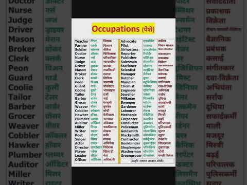 All The Occupation Names In English And Its Meaning #knowledge #meaning #studymaterial #occupations