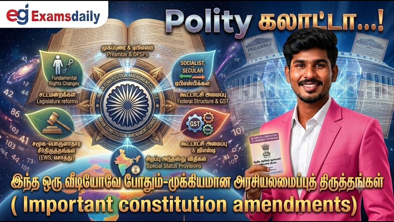 "Polity கலாட்டா...! " முக்கியமான அரசியலமைப்புத் திருத்தங்க