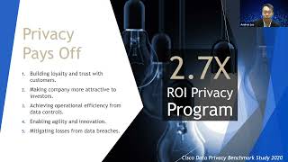 PRIVACY COMPLIANCE FOR HOTEL DIGITAL MARKETING 2022