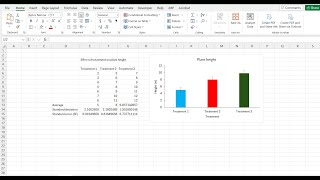 Download the video "Add Standard Error Bars (SE) to Your Bar Graphs Flawlessly using Excel."
