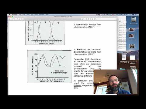 Ling 441 - Advanced Phonetics - Categorical Perception Homework