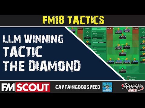 FM18 Tactics | The Narrow Diamond - My LLM Winning Tactic | Football Manager 2018