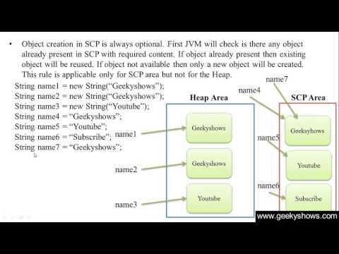 1 Introduction to Java Programming Hindi