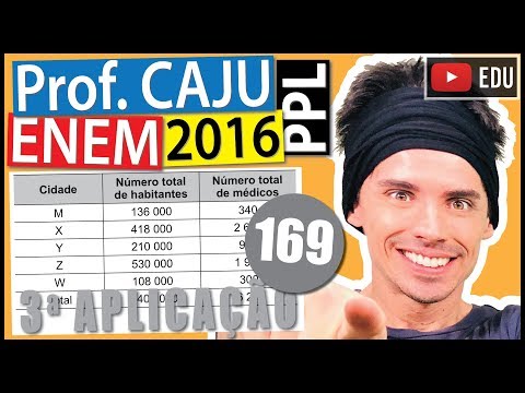 [ENEM 2016 PPL] 169 📓 REASON AND PROPORTION A state government will prioritize investments