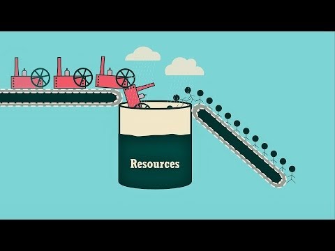 (Production Possibility Frontier/Curve, PPF, PPC) Why can't things be free?