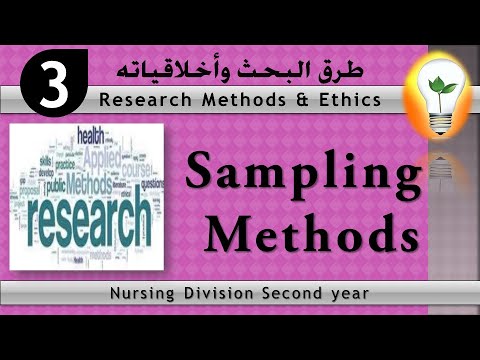 Research Methods and Ethics lecture 1 Formulating a Research Question صياغة السؤال البحثي