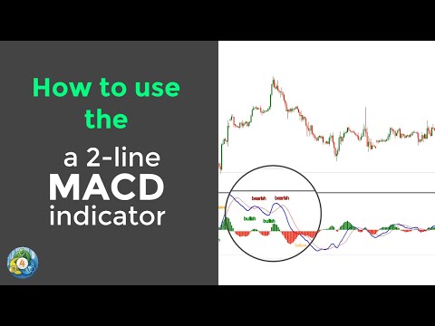 download lagu mp3 mp4 2 Line Macd Indicator For Mt4 Free Download, download lagu 2 Line Macd Indicator For Mt4 Free Download gratis, unduh video klip 2 Line Macd Indicator For Mt4 Free Download