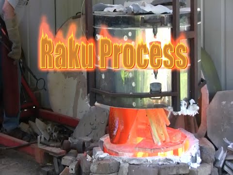 Raku Process