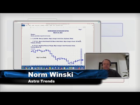 March 20th, Trade What You See with Larry Pesavento  on TFNN - 2023