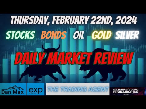 Daily Market Review for Thursday, February 22nd, 2024 for #Stocks #Oil #Bitcoin #Gold and #Silver