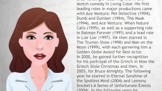 Jim Carrey - Wiki Videos