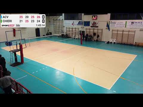 CAMPIONATO PRIMA DIVISIONE MASCHILE