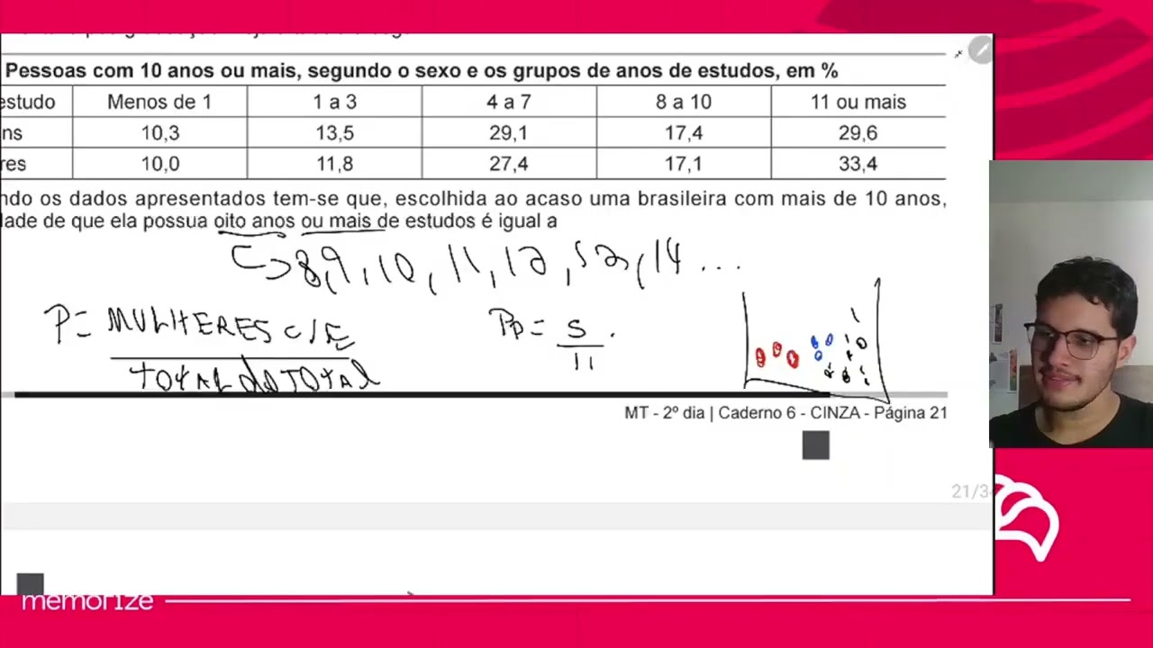 Resolução em Vídeo — Questão 141 ENEM 2014 Reaplicação