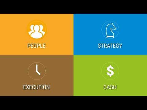 Challenges of Scaling Up a Business