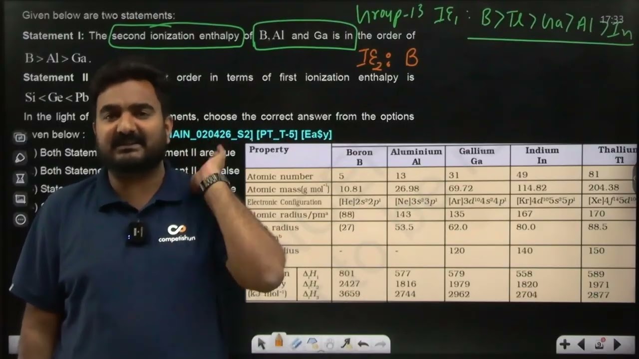 Video Solution