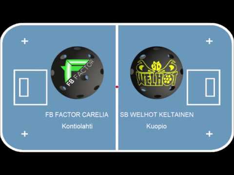 E-tyttöjen aluesarja Kontiolahti FB Factor Carelia-SB Welhot keltainen