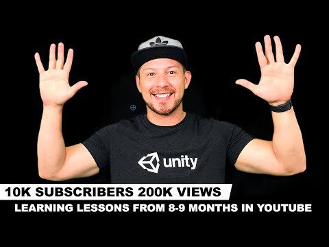 Creating Dynamic animations with DOTween for Unity3d