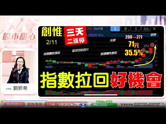 0211 - 指數拉回好機會！光頡、富采、創惟、智原、雙鴻、景碩