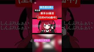 【無色透名祭3】 これらバズるボカロ曲です【しんぷりふぁい】 #重音テト #重音テトsv #synthesizerv #ボカロ曲 #オリジナル曲 #オリジナルmv