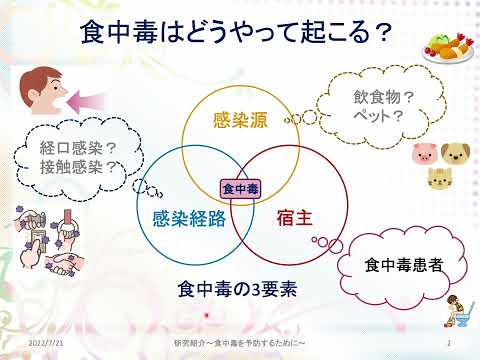 保健学科 研究室訪問ツアー（生体検査科学領域・藤岡美幸講師）