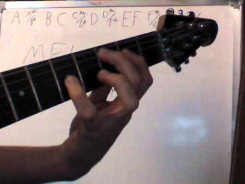 Music Theory 7: Melody vs. Harmony