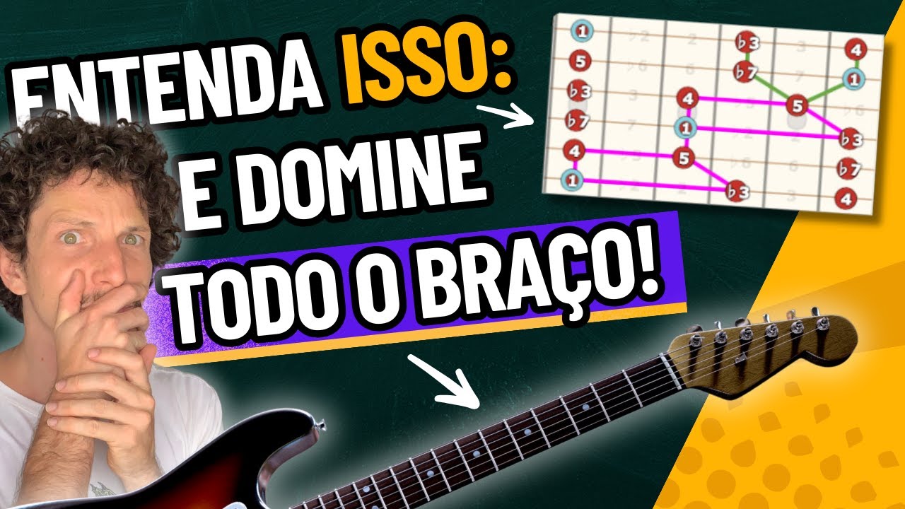 Você NÃO Precisa Decorar TODAS as Notas no Braço da Guitarra: Entenda os Padrões e Improvise Fácil!