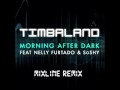 Timbaland feat. Nelly Furtado & SoShy - Morning ...