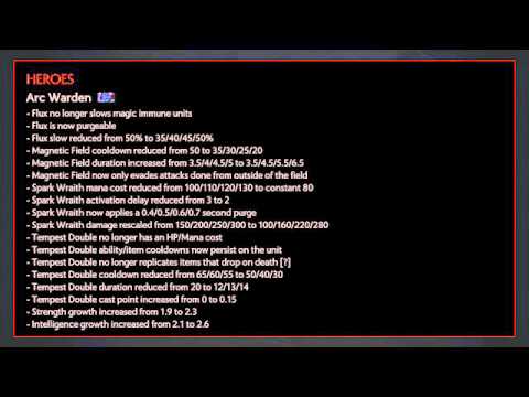 Dota 6.87 Patch Analysis - Part 2 - Heroes