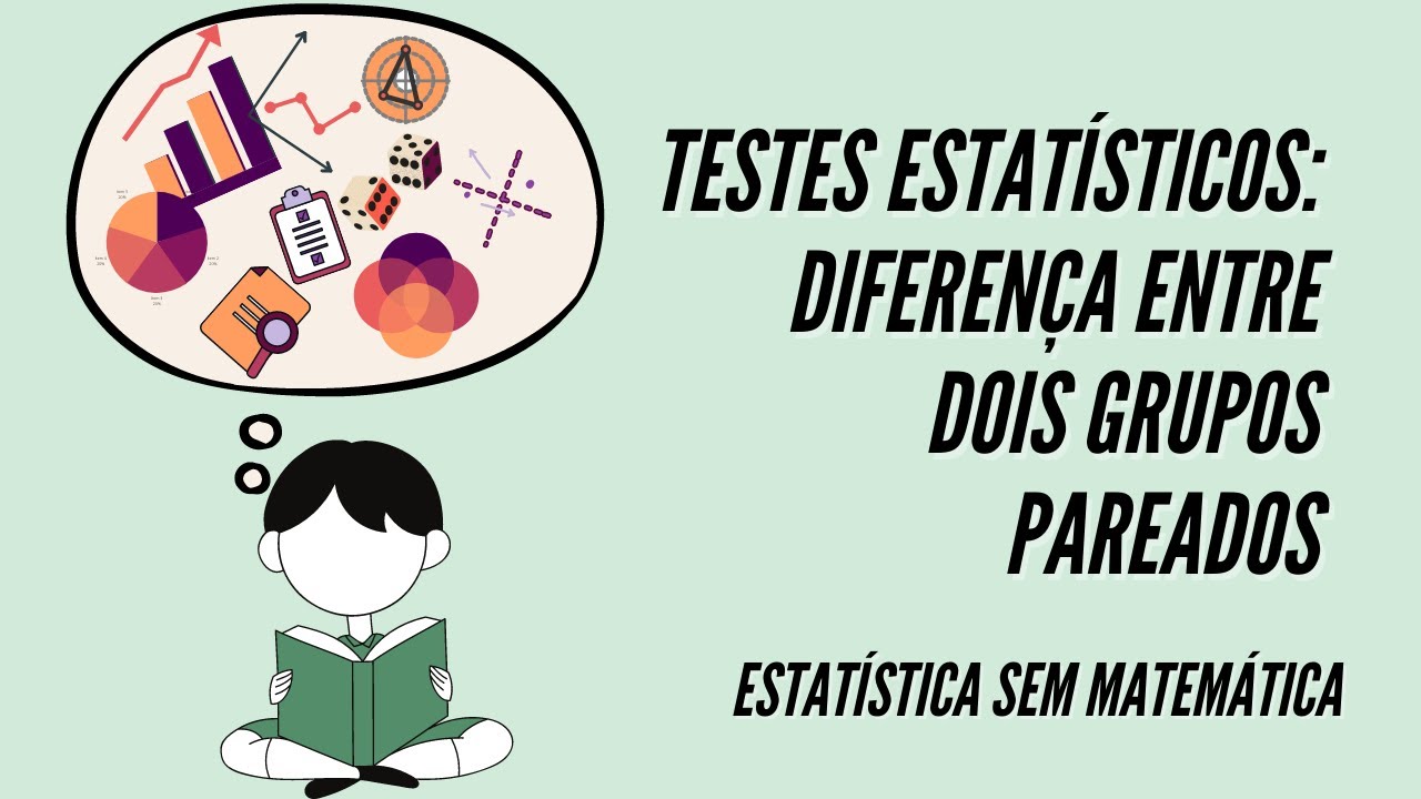 Diferenças entre Dois Grupos Pareados - Teste t Pareado e Teste de Postos com Sinais de Wilcoxon