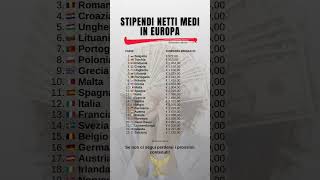 Stipendi netti medi in Europa 💶