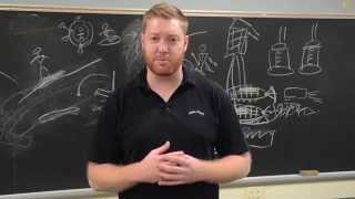 Penn State's Master's Program in Engineering Design