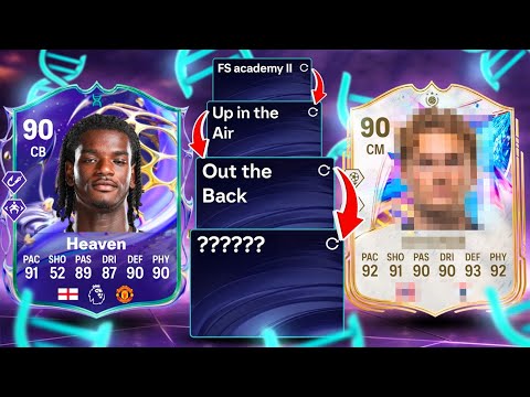 How to make the Perfect Future Stars Academy Player in FC 26