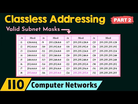 Classless Addressing Part 2