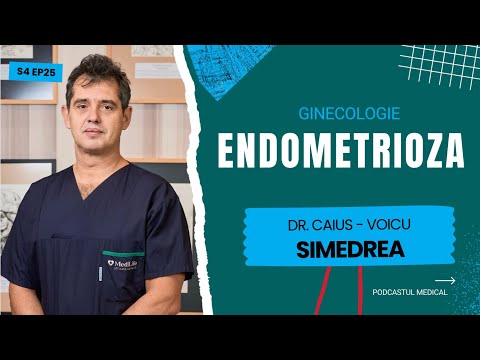 Endometrioza |  Dr. Caius-Voicu Simedrea (Medic Primar Obstetrică-Ginecologie)